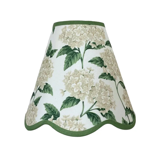 Lamp Shades