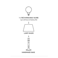 Thumbnail for Luxe Ivory Lamp Base from House of Dudley